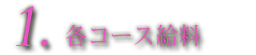 各コース給料